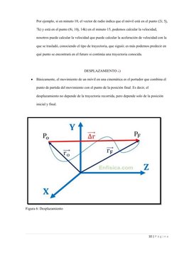 Por ejemplo, si en minuto 10, el vector de radio indica que el móvil está en el punto (2i; 5j,
7k) y está en el punto (8i, 10