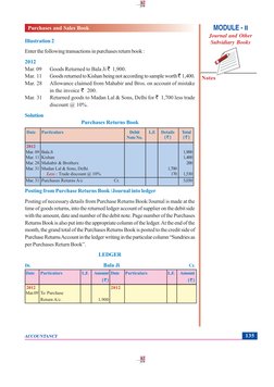 ACCOUNTANCY
Notes
135
Illustration 2
Enter the following transactions in purchases return book :
2012
Mar. 09
Goods Returned