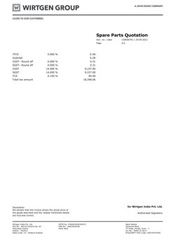 Wirtgen India Spare Parts Quotation | PDF | Taxes | Economies
