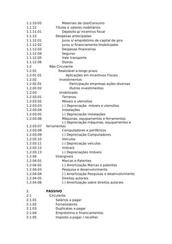 1.1.10.05
Materiais de Uso/Consumo
1.1.11
Títulos e valores mobiliários
1.1.11.01
Depósito p/ incentivo fiscal
1.1.12
Despesa
