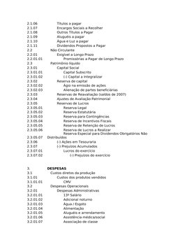 2.1.06
Títulos a pagar
2.1.07
Encargos Sociais a Recolher
2.1.08
Outros Títulos a Pagar
2.1.09
Aluguéis a pagar
2.1.10
Água e