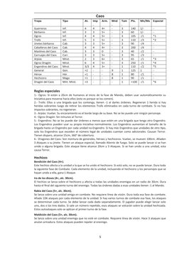 Caos
Tropa
Tipo
At.
Imp
.
Arm.
Mnd
.
Tam
.
Pts.
Mn/Mx
Especial
Guerreros 
Inf.
4
4
4+
- 
3
140
1/- 
- 
Bárbaros 
Inf.
3
3 
5+