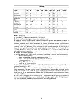 Enanos
Tropa
Tipo
At.
Imp
.
Arm.
Mnd.
Tmñ.
Cst
.
mí/m
x
Especial
Guerreros
Inf.
3
4
4+
-
3
110
2/-
-
Atronadores
Inf.
3/1
4
6