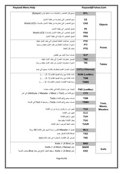 Payazed Menu Payazed Menu Installation Guide | PDF