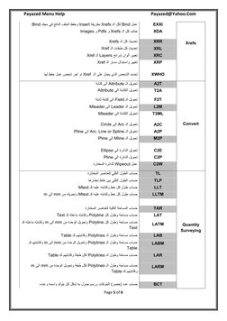 Payazed Menu Payazed Menu Installation Guide | PDF