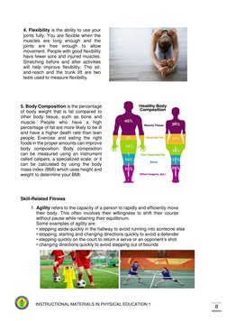 8 
INSTRUCTIONAL MATERIALS IN PHYSICAL EDUCATION 1 
 
 
 
5. Body Composition is the percentage 
of body weight that is fat