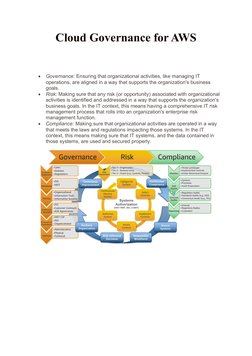 Cloud Governance for AWS

Governance: Ensuring that organizational activities, like managing IT 
operations, are aligned in