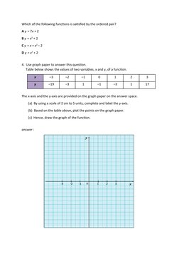 Which of the following functions is satisfied by the ordered pair?
A y = 7x + 2
B y = x3 + 2
C y = x + x2 – 2
D y = x2 + 2
4.