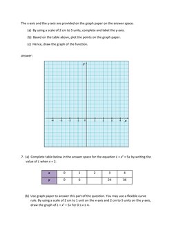 The x-axis and the y-axis are provided on the graph paper on the answer space.
        (a)  By using a scale of 2 cm to 5 uni