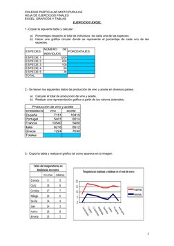 COLEGIO PARTICULAR MIXTO PURULHÁ
HOJA DE EJERCICIOS FINALES
EXCEL, GRAFICOS Y TABLAS 
EJERCICIOS EXCEL 
1.-Copiar la siguient