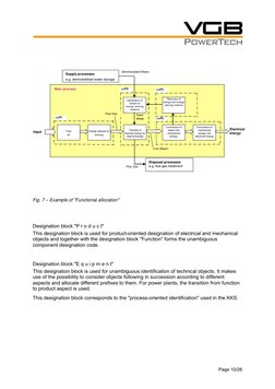 Rds Pp Example RDS-PP: New Standard for Power Plants | PDF | Electric Generator | Steam