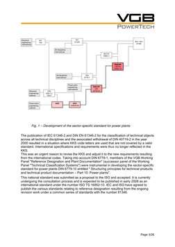 Rds Pp Example RDS-PP: New Standard for Power Plants | PDF | Electric Generator | Steam