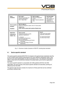 Rds Pp Example RDS-PP: New Standard for Power Plants | PDF | Electric Generator | Steam