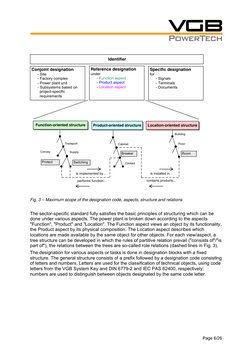 Rds Pp Example RDS-PP: New Standard for Power Plants | PDF | Electric Generator | Steam