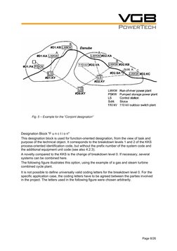 Rds Pp Example RDS-PP: New Standard for Power Plants | PDF | Electric Generator | Steam