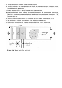 FCU Installation Method Statement | PDF | Pipe (Fluid Conveyance) | Tools