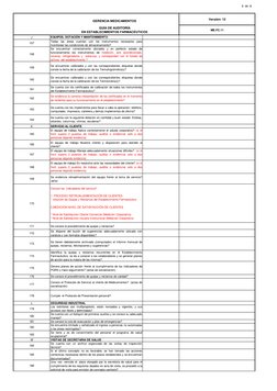 6  de  8
ME.FC.11
 
Versión: 12
GERENCIA MEDICAMENTOS
GUÍA DE AUDITORÍA
EN ESTABLECIMIENTOS FARMACÉUTICOS
J
EQUIPOS, DOTACIÓN