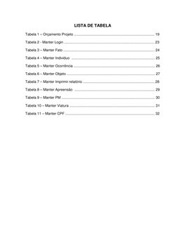 LISTA DE TABELA 
Tabela 1 – Orçamento Projeto ...........................................................................