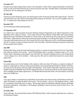 November 1977
President Anwar Sadat of Egypt makes a historic visit to Jerusalem.  A Peace Treaty is signed subsequently in w