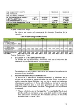 10 
 
I.1.2. MAQUINARIA Y EQUIPO 
 
 
133,990.00 
133,990.00 
I.1.3. VEHICULOS 
 
 
 
- 
I.1.4. MUEBLES Y ENSERES