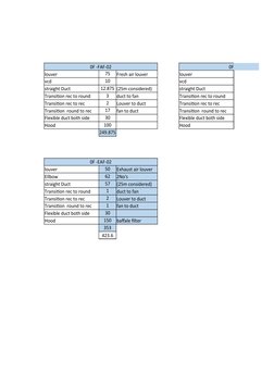 Fresh Air Louver Sizing Guide | PDF | Building Engineering | Gases