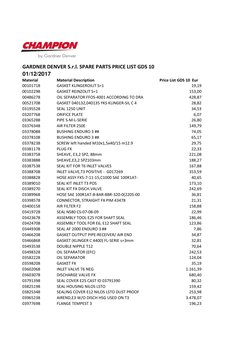 Gardner Denver S.R.L. Spare Parts Price List Gds 10 | PDF | Belt