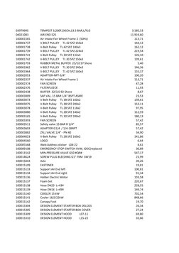 Gardner Denver Spare Parts Price List | PDF | Belt (Mechanical