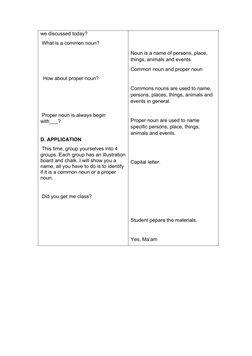 Grade 3 Lesson Plan: Nouns Focus | PDF | Noun | Lesson Plan