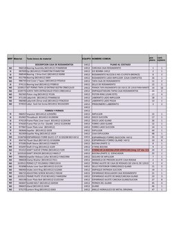 MRP Material
Texto breve de material
EQUIPO NOMBRE COMUN
DESCRIPCION CAJA DE RODAMIENTOS
14X12
PLANO AL COSTADO
NO
966518 Bea