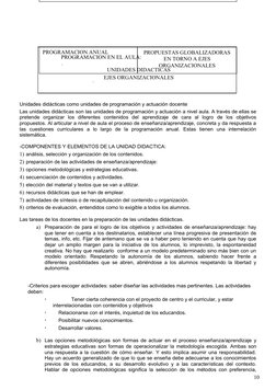 PROGRAMACION EN EL AULA:
·
·
UNIDADES DIDACTICAS
EJES ORGANIZACIONALES
Unidades didácticas como unidades de programación y ac