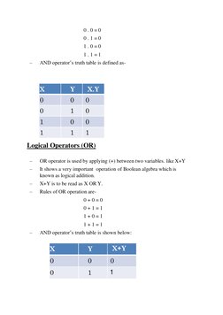 0 . 0 = 0 
0 . 1 = 0 
1 . 0 = 0 
1 . 1 = 1 
– 
AND operator’s truth table is defined as- 
 
 
 
 
 
 
 
 
Logical Operators (
