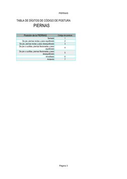 PIERNAS
Página 3
TABLA DE DÍGITOS DE CÓDIGO DE POSTURA
PIERNAS
Posición de la PIERNAS
Código de postura
Sentado
1
De pie, pie