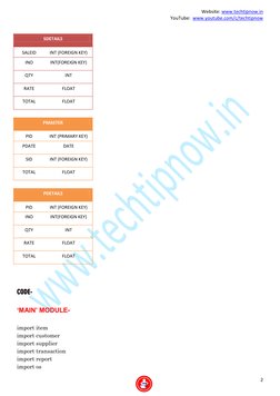 Python Inventory Management System | PDF | Cursor (User Interface ...