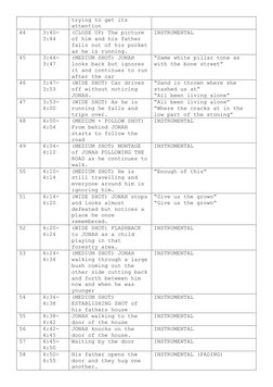 trying to get its 
attention 
44 
3:40-
3:44 
(CLOSE UP) The picture 
of him and his father 
falls out of his pocket 
as he i