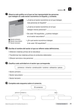 7
Observa este gráfico en el que se han representado las personas 
que trabajan en cada sector económico en España, y contest