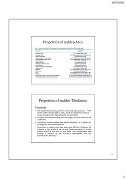 Rudder Design and Types Overview | PDF | Rudder | Ships