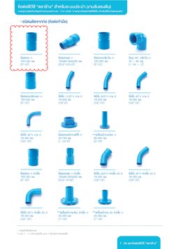 SCG PVC Pipe Product Catalogue | PDF | Chemical Substances | Building ...