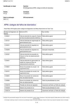 APM, códigos de falha de dianóstico
Nota! Mais informações sobre códigos de diagnóstico de falhas disponíveis em Tech Tool.
C