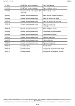 U114B01
LIN12 Rede de comunicações
Falha elétrica geral
U114B49
LIN12 Rede de comunicações
Falha eletrônica interna
U114C68
L