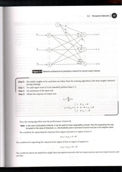 Perceptron Learning Rule and Problems | PDF