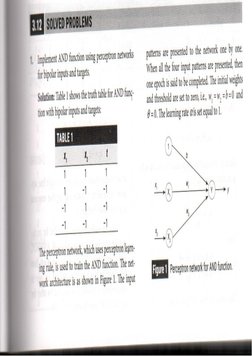 Perceptron Learning Rule and Problems | PDF