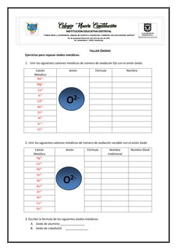 TALLER ÓXIDOS 
Ejercicios para repasar óxidos metálicos. 
 
1. Unir los siguientes cationes metálicos de número de oxidac