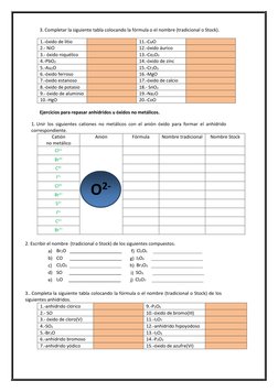3. Completar la siguiente tabla colocando la fórmula o el nombre (tradicional o Stock). 
 
1.-óxido de litio 
 
11.-CuO 
 
2.