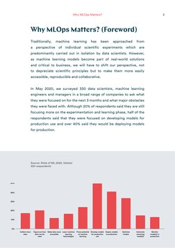 3
Why MLOps Matters?
Why MLOps Matters? (Foreword)
Traditionally, 
machine 
learning 
has 
been 
approached 
from 
a perspect