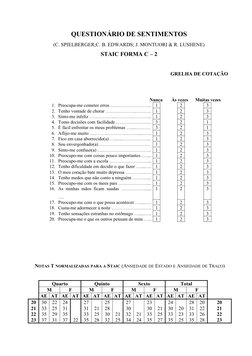 QUESTIONÁRIO DE SENTIMENTOS
(C. SPIELBERGER;C. B. EDWARDS; J. MONTUORI & R. LUSHENE)
STAIC FORMA C – 2
GRELHA DE COTAÇÃO
Nunc