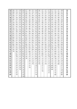 24
25
26
27
28
29
30
31
32
33
34
35
36
37
38
39
40
41
42
43
44
45
46
47
48
49
50
51
52
53
54
55
56
57
58
59
60
38
40
42
44
47