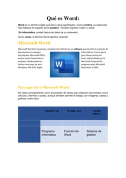 Qué es Word:
Word es un término inglés que tiene varios significados. Como nombre, su traducción 
más habitual en español ser