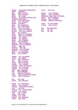 CHRISTIAN NAMES FOR CATHOLIC BOYS AND GIRLS 
http://www.catholicdoors.com/misc/names.htm#names1 
Sandra       (Contraction of