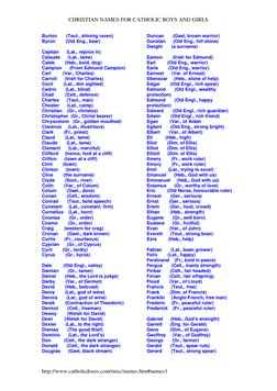 CHRISTIAN NAMES FOR CATHOLIC BOYS AND GIRLS 
http://www.catholicdoors.com/misc/names.htm#names1 
Burton       (Teut., shining