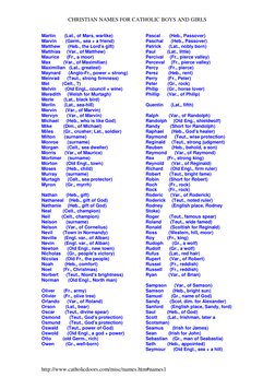 CHRISTIAN NAMES FOR CATHOLIC BOYS AND GIRLS 
http://www.catholicdoors.com/misc/names.htm#names1 
Martin       (Lat., of Mars,